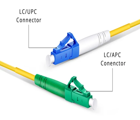 PC vs UPC vs APC pistik: mis vahe on?