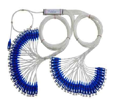 PLC Splitter Asia Pacific Market aastakasv on eeldatavasti 15%